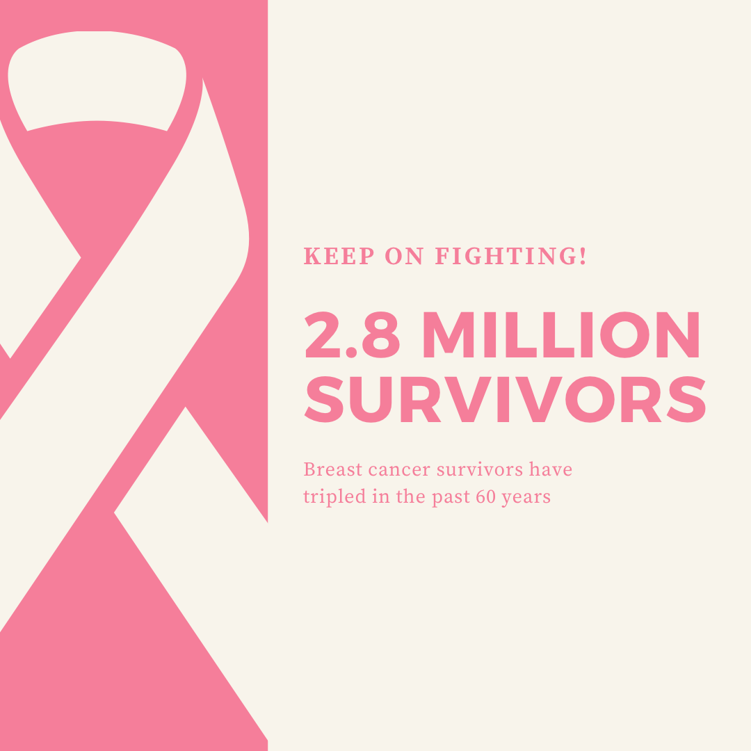 The Thokozani Khupe Cancer Foundation joins the rest of the world in awareness programs on breast cancer since October is breast cancer awareness month. Early Detection of Cancer Saves Lives