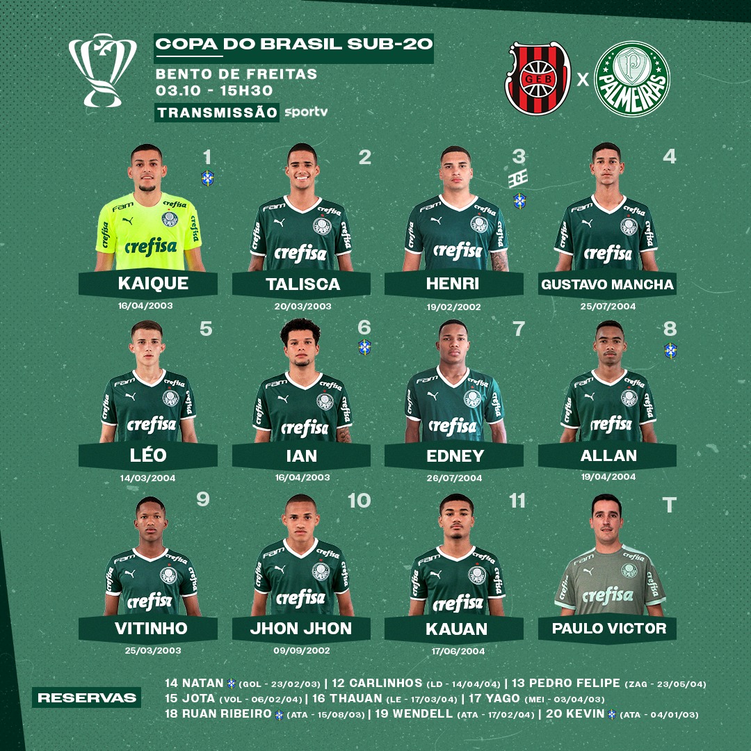 BasePalestrina's tweet photo. SUB-20 ESCALADO! https://t.co/l8NSQT7Z3x