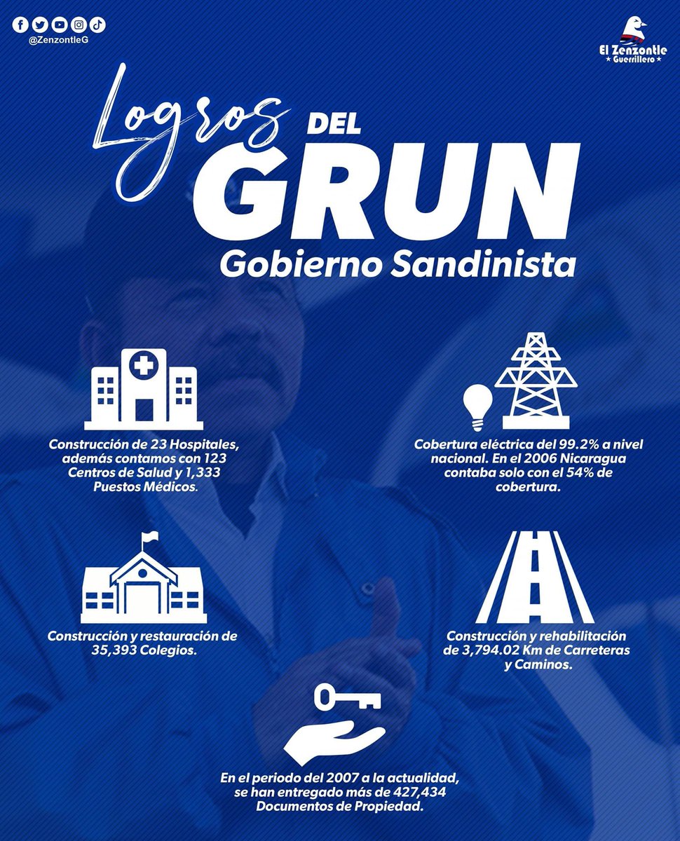 AlexCardozaB's tweet photo. https://t.co/THUVhTn28D