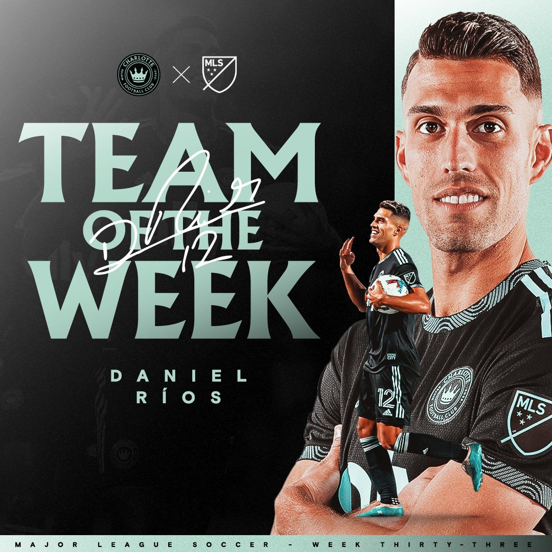 .<a href="/MLS/">Major League Soccer</a> Team of the Week 💪

➡️ Dan the Man <a href="/drioscal/">Daniel Rios</a>