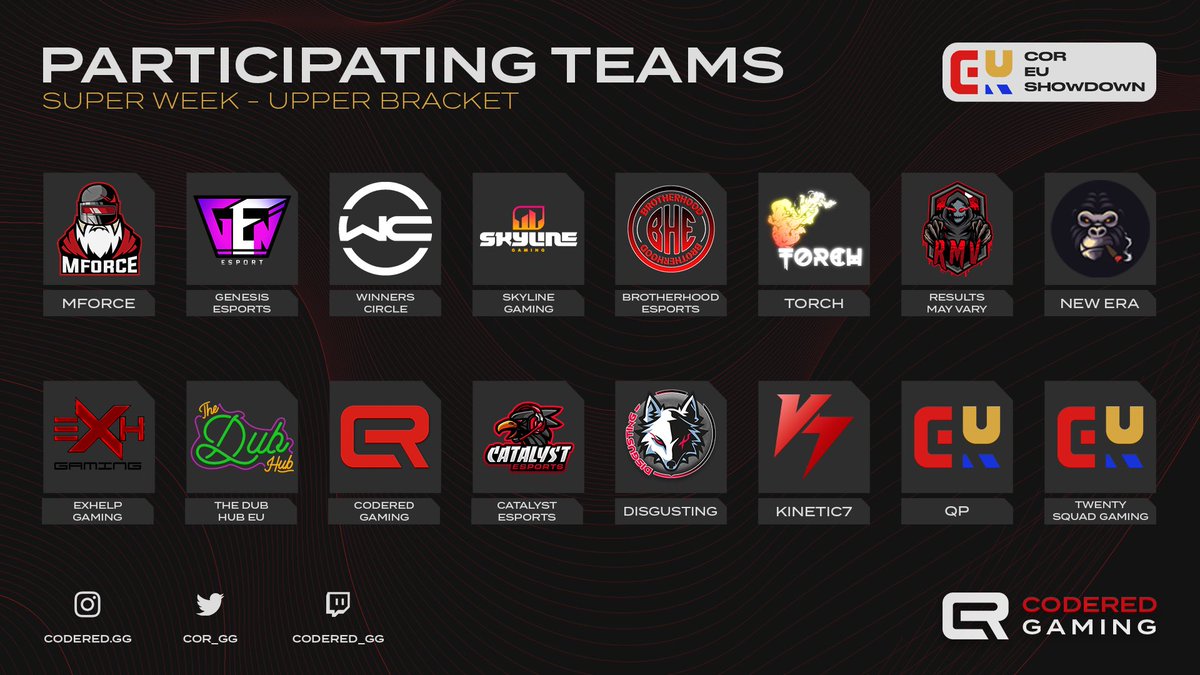 CodeRed Gaming tweet media