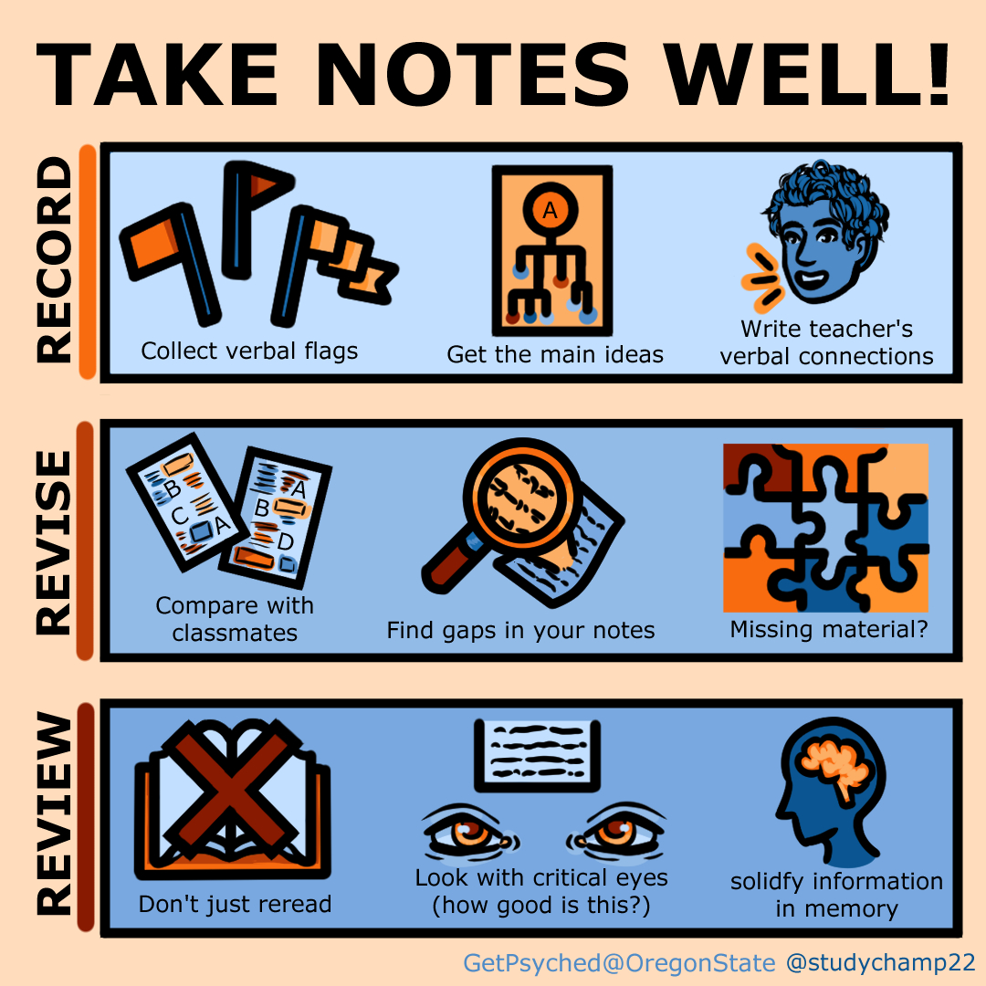ReganARGurung's tweet photo. Taking notes is a vastly underutilized study strategy. Especially in large intro classes, good note taking serves many purposes. Share these.
@TeachPsych @STP_ECP @PODNetworkHQ #teaching #learning #cognitivescience #studychamp #Psycheverywhere @PsiChiHonor https://t.co/jeNkbscn6P