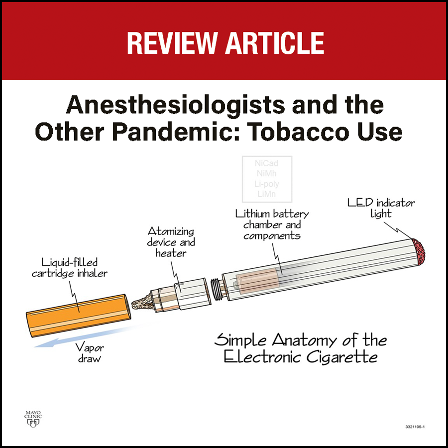 _Anesthesiology's tweet photo. Authors outlined the "other" pandemic and anesthesiologists' unique opportunity to address #tobacco use with multimodal #perianesthesia tobacco treatment. Learn more about practical strategies to help patients: https://t.co/vhKhBOEVes https://t.co/fVKsyPckPp
