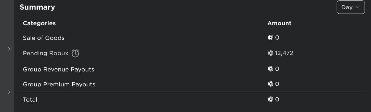 pengui120's tweet photo. guess who saved 12k+ buying headless 😂😂 #roblox https://t.co/R0iYRVejRl