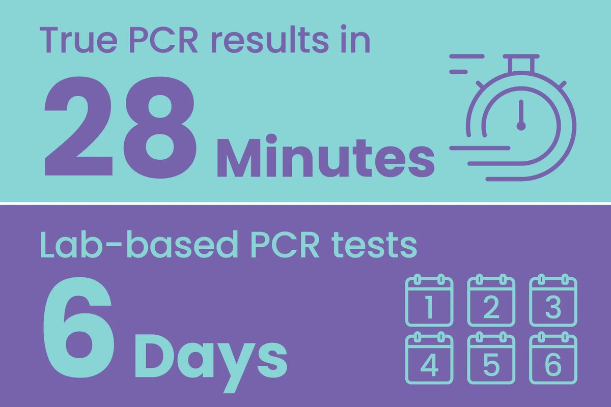 Spend less time waiting for results for chlamydia, gonorrhea, and trichomonas and more time counseling the patients that you know have an #STI, or discharging those that you know don't. That's the power of #PCR, at the point of care.