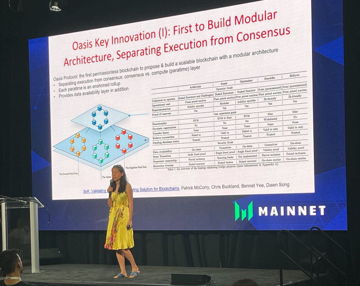 OasisProtocol's tweet image. Who saw @dawnsongtweets share Oasis&apos; vision for a responsible, decentralized internet at @MessariCrypto #Mainnet2022? 🔥🏝️

&quot;In Web 2.0, the switch to privacy led to mass adoption (http to https); with privacy being brought to web3, we&apos;ll see a similar increase in adoption.&quot;