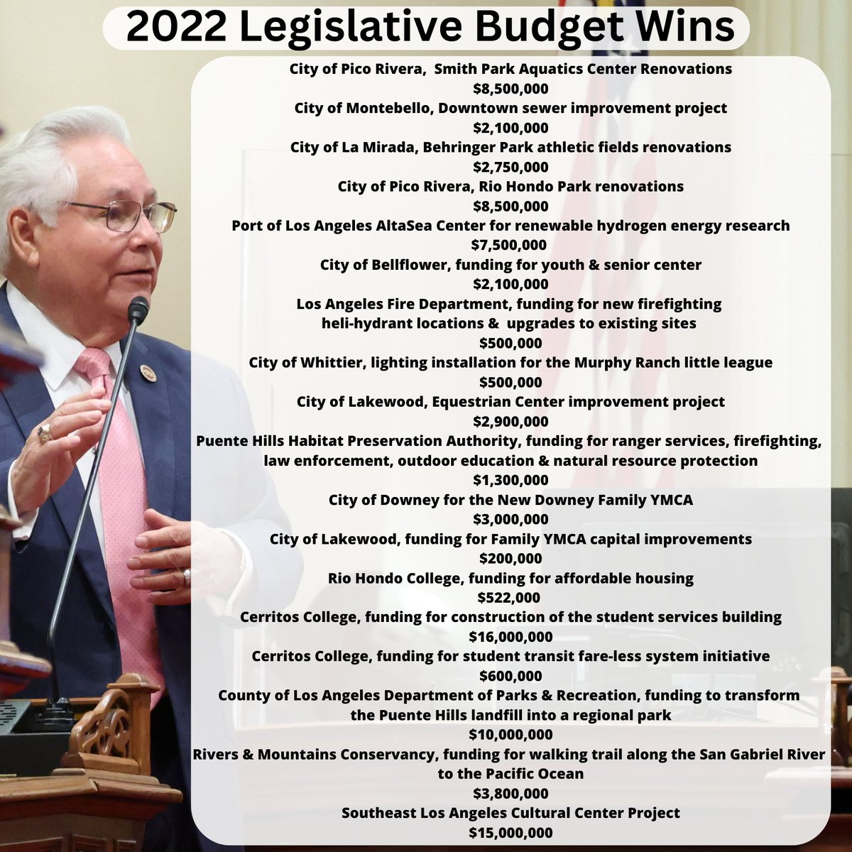 Senator Bob Archuleta tweet media