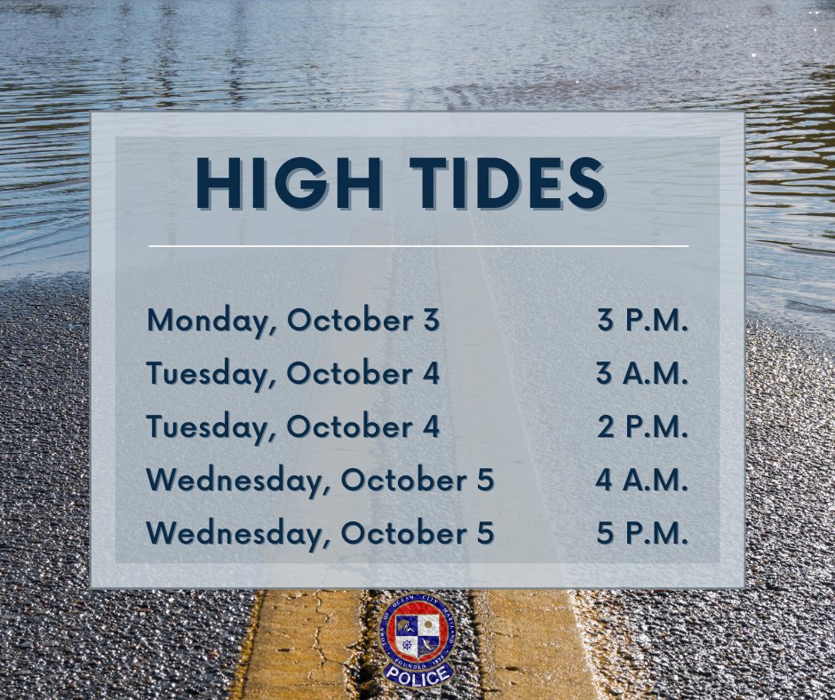 The <a href="/TownofOceanCity/">Town of Ocean City</a>  is under a Coastal Flood Warning until 6 a.m. on Tues, October 4. The National Weather Service is predicting 1 to 2 ft of inundation above ground level in low-lying areas. Below is a chart of the next couple of high tide times for the Ocean City Inlet.