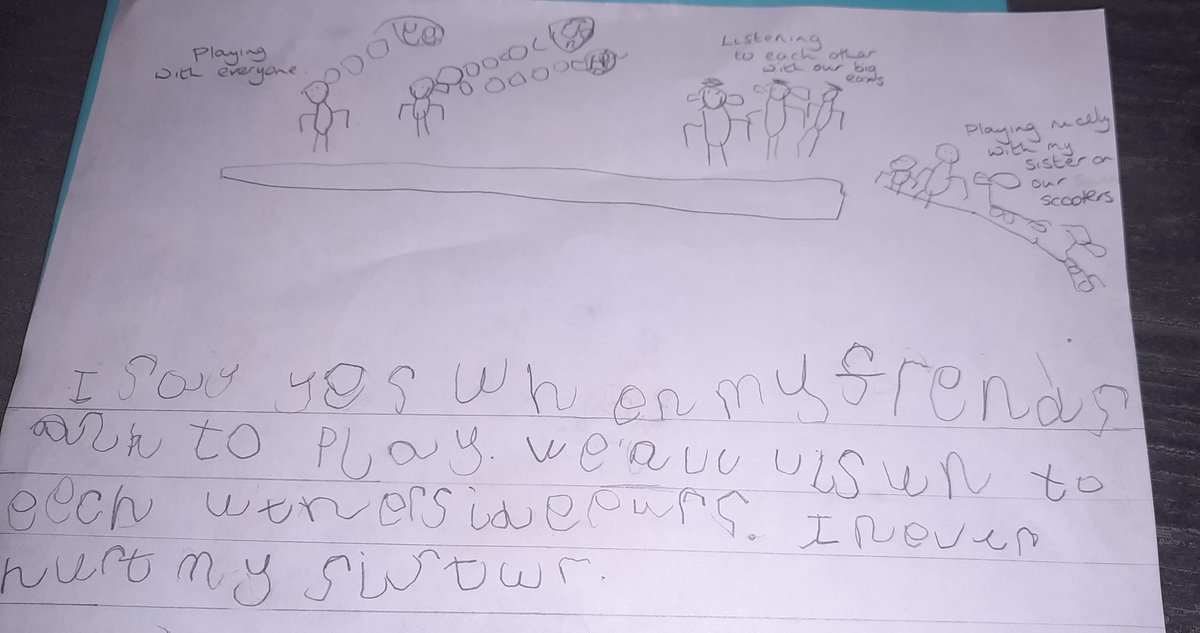 ParentOLOL2017's tweet photo. @ourladyoflourd1 L was encouraged by his classmates to complete PSHE #homeworkchallenges. He discussed ways in which he played nicely and fairly not just with his friends but with his sister too. He drew examples of these and wrote sentences to match. https://t.co/63abuGGzhp