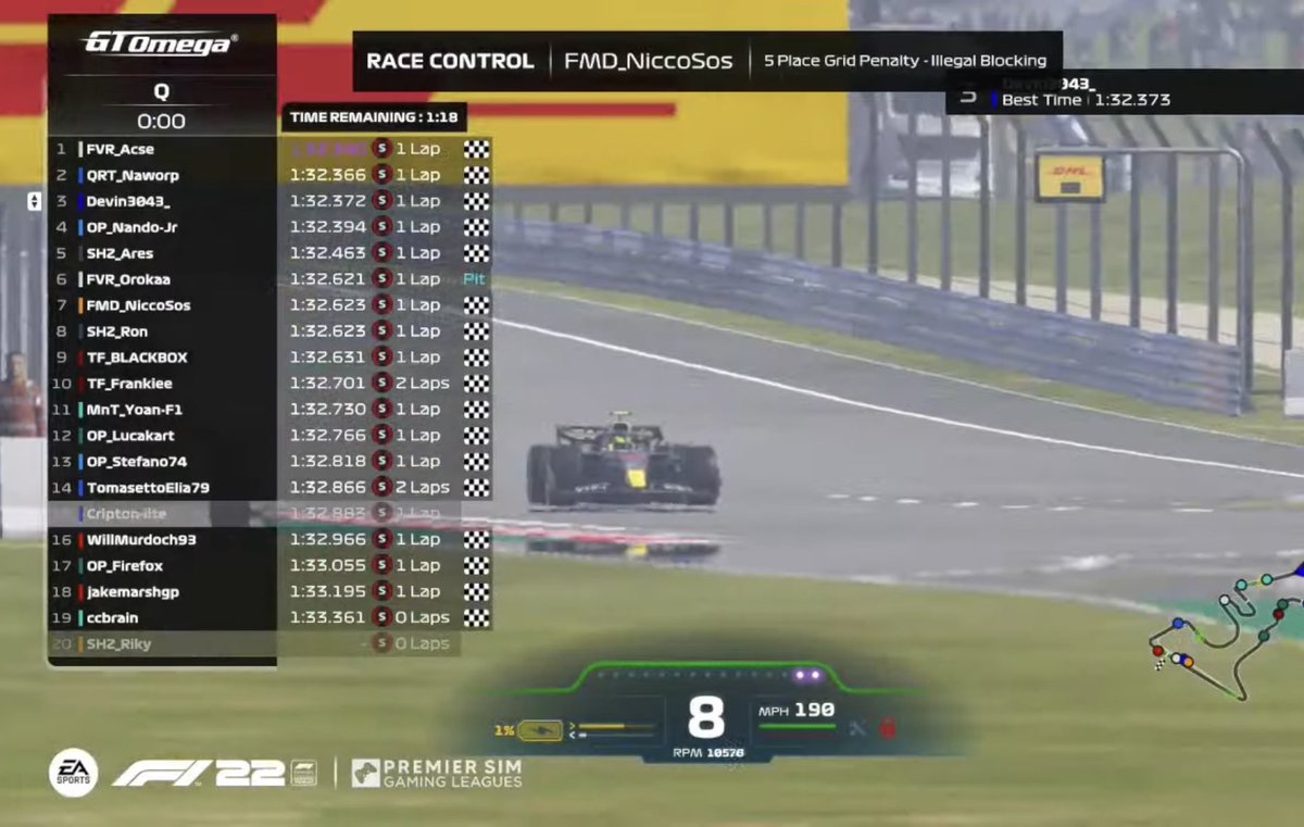 So we practice for this race, I spent time for this race. The game just gives me a 5Pos grid drop penalty after the end of quali. <a href="/PremierSimGL/">PSGL</a> the excellence of league racing isn’t even able to make a lobby restart to give me back what I deserve. No words, this is pretty bad