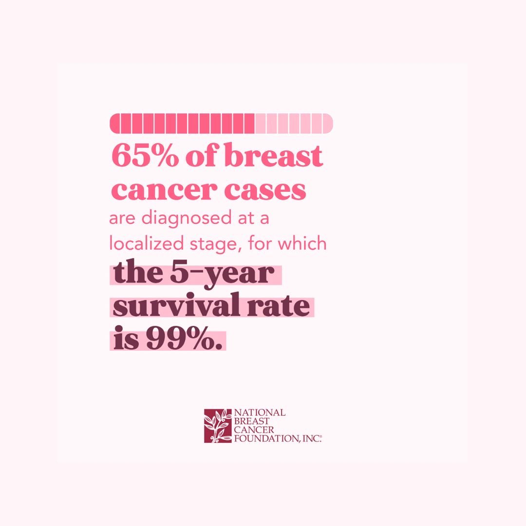Louisiana State University HRM tweet media