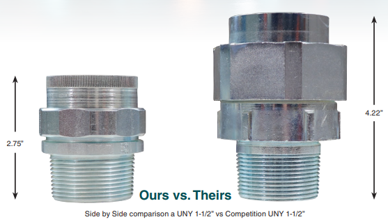 KillarkElectric's tweet photo. With its unique, compact size, our UNY/UNF Series Unions are more cost effective and lightweight than the competitor's. 

Click our link to learn how our product puts less stress on the conduit support system!
https://t.co/8Ag5kmNuNE https://t.co/1fDXVcRD2Y