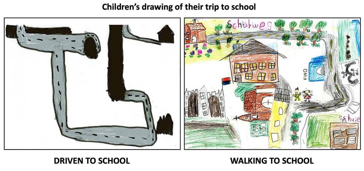 Driving kids to school by car is not only bad for their health, their fitness or the safety of all other children. 

It also deprives children from a rich experience of their direct surroundings!

(via @MargritStamm)