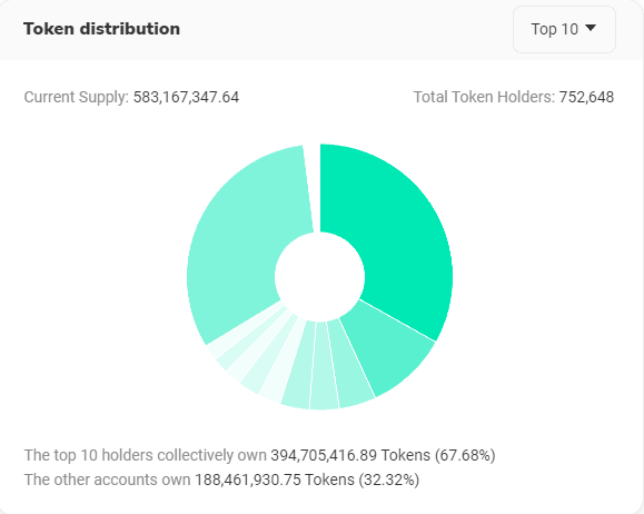 CryptoTeen 🚀MATR1XCoin tweet media