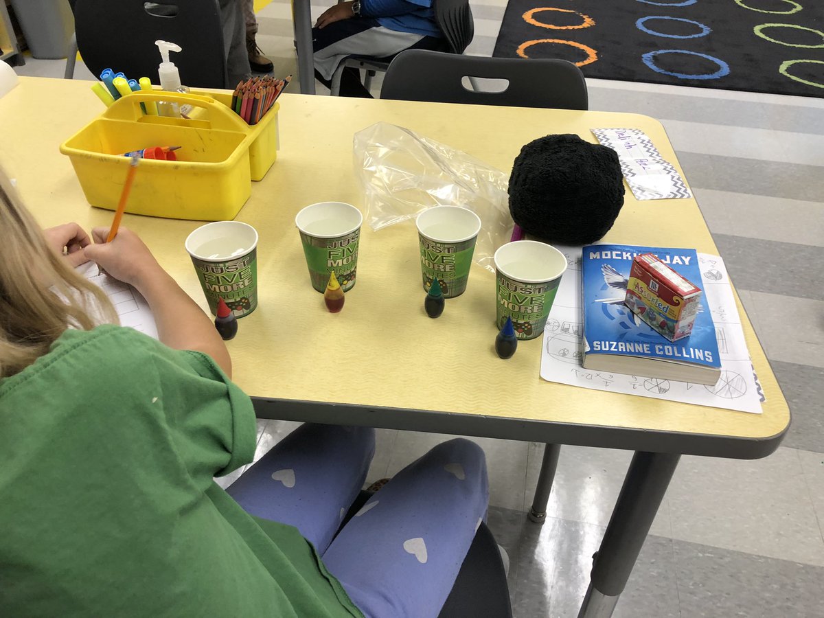 After learning all about the parts of experimental design, students designed their own experiments to perform today.