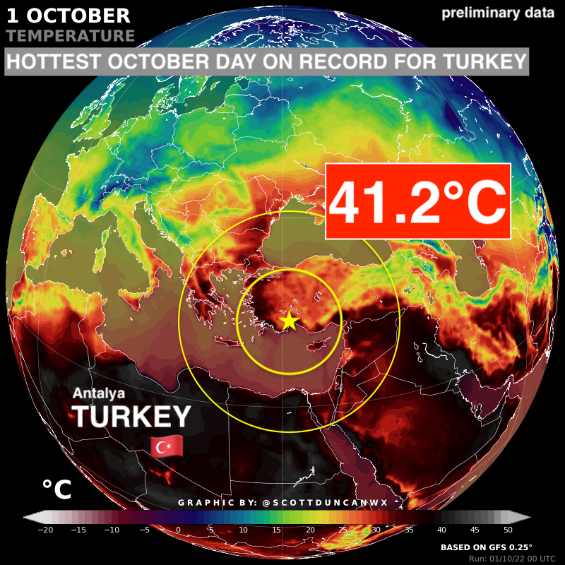 ScottDuncanWX's tweet photo. Extreme heat to start October with 3 national records.

🇹🇷 Turkey +41.2°C
🇨🇾 Cyprus +41.2°C
🇨🇳 China   +40.9°C

The Chinese October heat record has been broken numerous times in the last few days and breaks a record set last year! https://t.co/ZMWkYPbETH