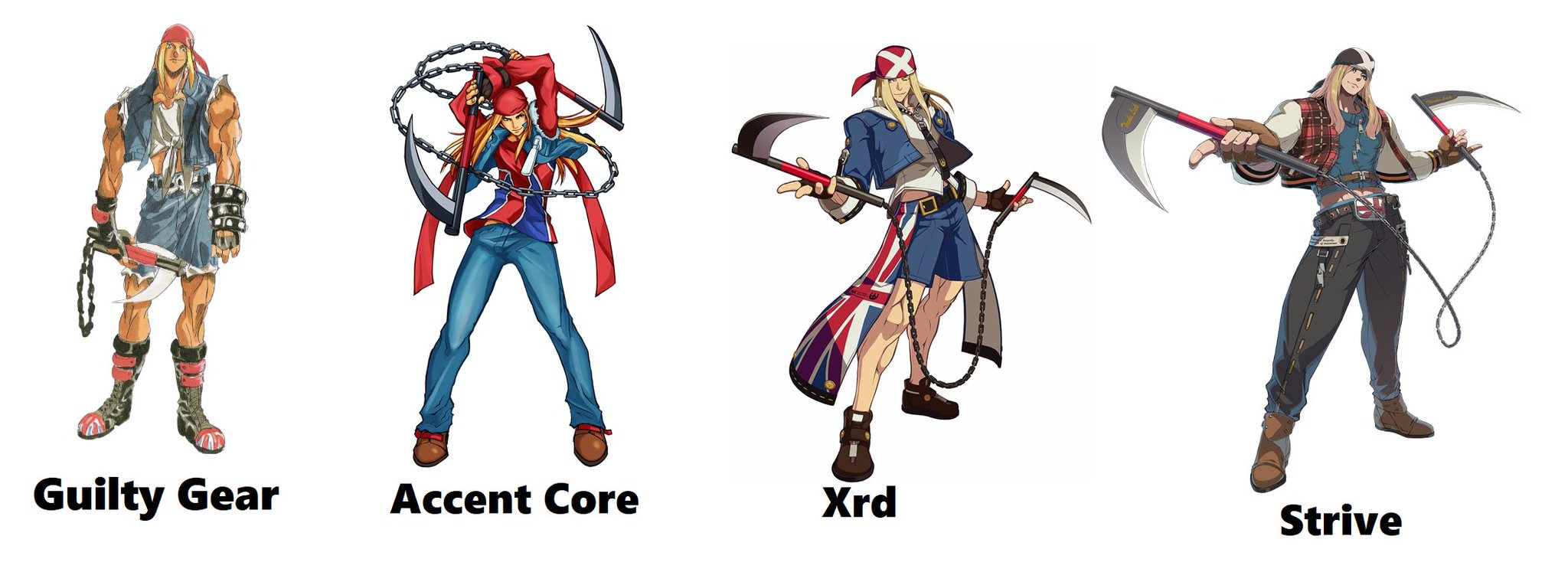 Royen Alligator ENVtuber 🔞 on Twitter "Hyggian KhemicalTy Facts