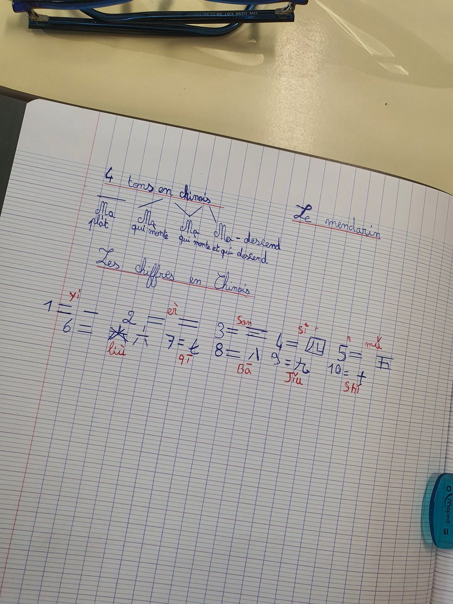 Yannick_Porte93's tweet photo. Les 1ers cours de Chinois ont eu lieu à Sisley.
1 nlle LV2 qui lève le voile, pr 22 él. sur culture/langue chinoises. 
Viser l'excellence et motiver les élèves plus en difficultés à se surpasser et à donner le meilleur d'eux-mêmes, c'est participer de la réussite de nos élèves https://t.co/nHjjqKmEDS