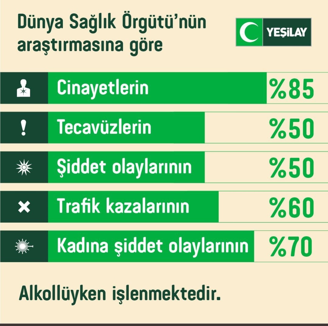 solcomar1's tweet photo. Tüm kötülüklere sebep olan sol kesimin oyuncağı ALKOL yasaklansın.

+ İzmir Çiğli https://t.co/ScJfA7m5kQ