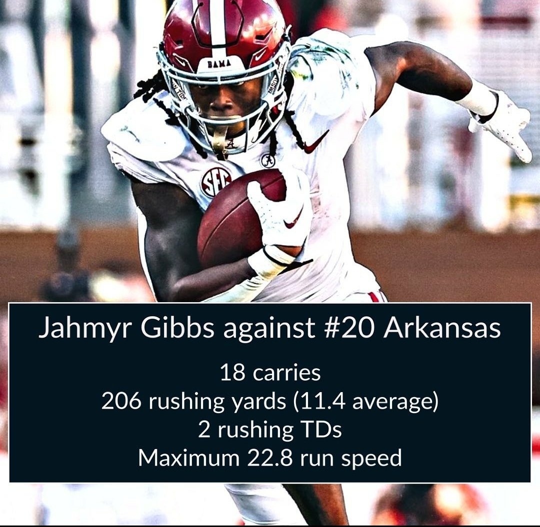 jerrysandersRTR's tweet photo. Jahmyr Gibbs named SEC offensive player of the week. https://t.co/PvAweBCYYH