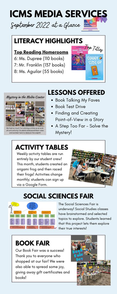 Another great month in the media center! <a href="/indiancreekmid/">Paul the Panther</a> <a href="/JenniferHTowns/">Jennifer H. Towns</a> #ncssbethebest