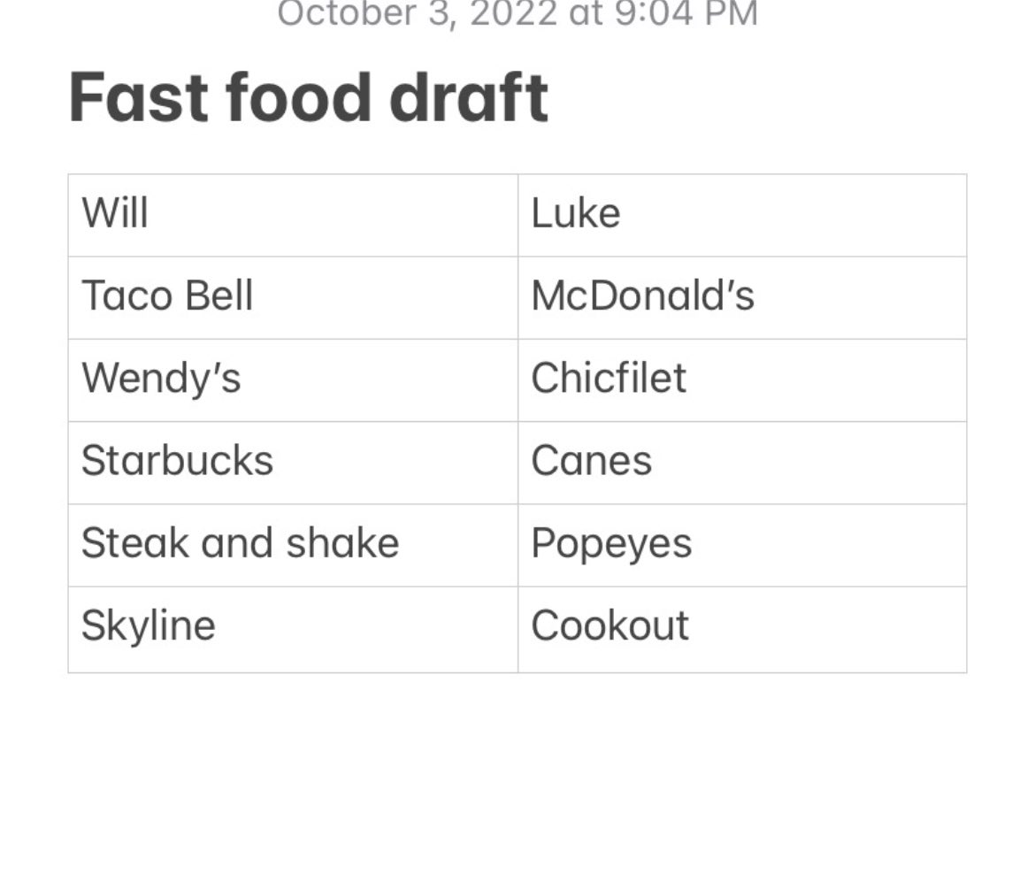 Luke Sawhook 🪚🪝 tweet media