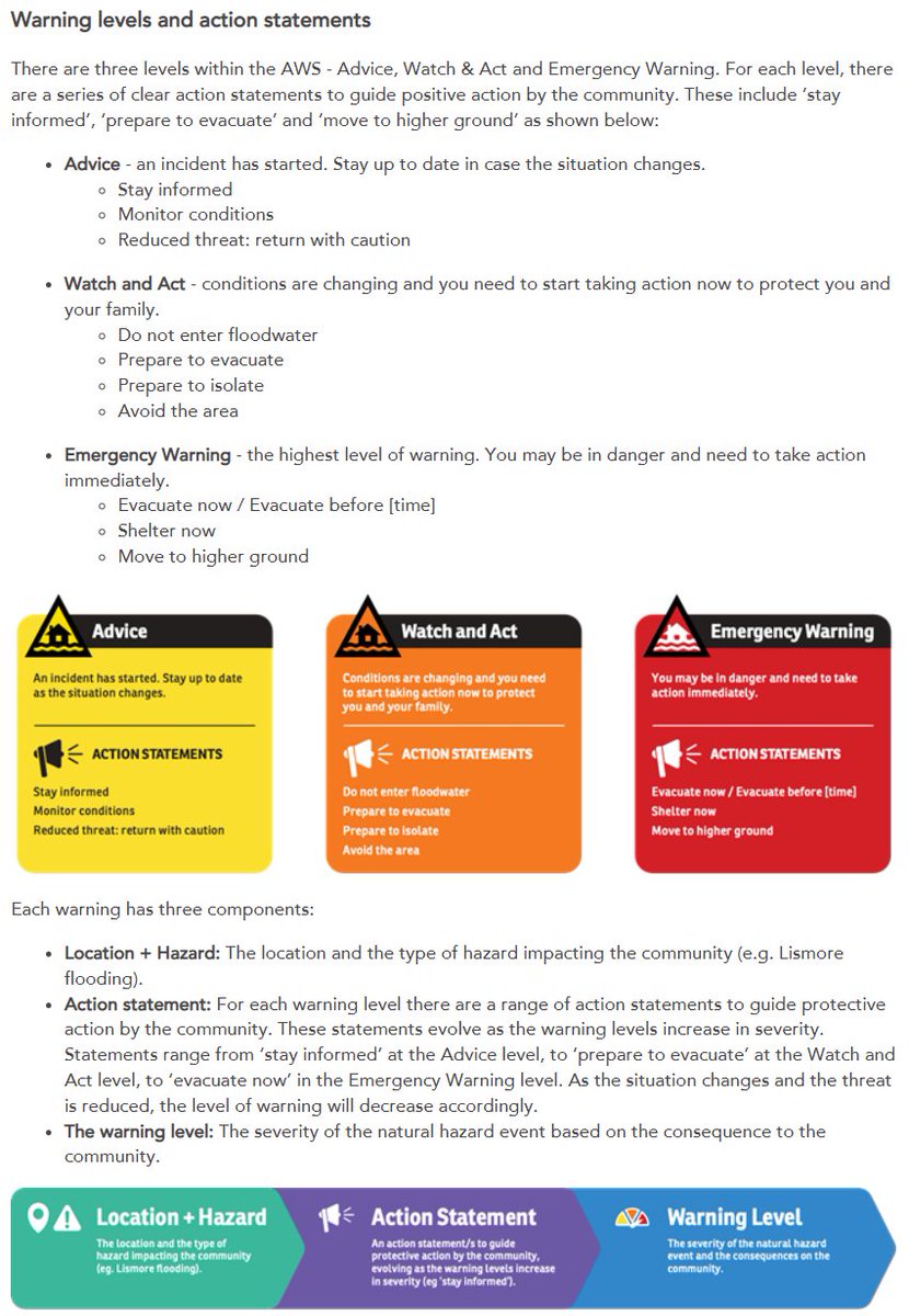 Are you up to date with the new Australian Warnings System now being used by the @NSWSES? Know the signs before a flood strikes. Visit the #NSWSES website for information and details ses.nsw.gov.au/about-us/our-w…