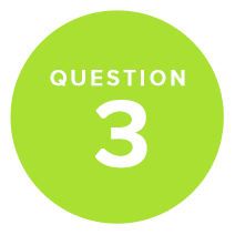 Q3: Would a chat once per quarter, starting in Jan, with an author, expert or community member be of interest (with notice of the topic in advance)? As a replacement for the current format, or along with the 2 X month? #flipclass #flipclasschat