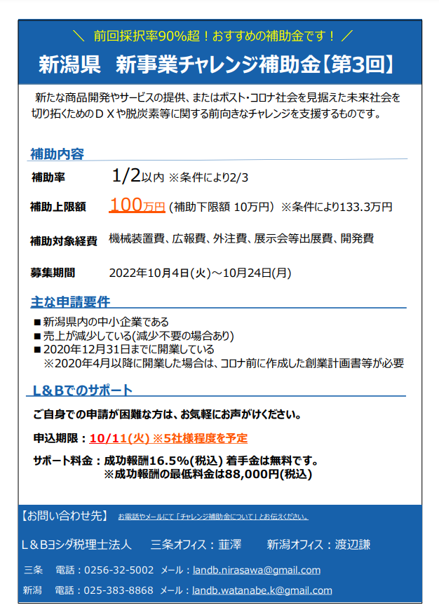 LB91923335's tweet photo. 皆様おはようございます
新潟県チャレンジ補助金(第3回)の募集が開始となりました！
募集期間：2022年10月4日(��)～10月24日(月)
補助率：1/2
補助上限額：100万円
弊社への申込締切：2022年10月11日(火)

今回は短期間での募集となっておりますので、
ご興味のある方はお早めにお問い合わせください！ https://t.co/UzPGXF6nlE