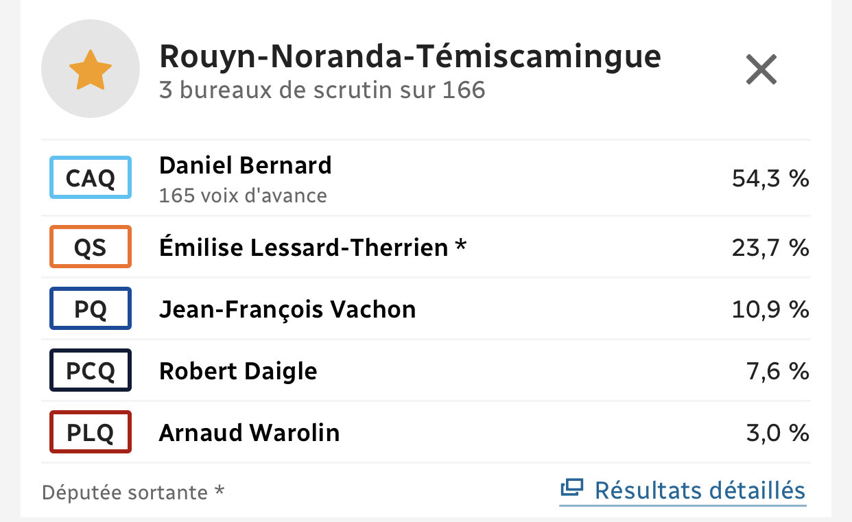 Thomas Gerbet on Twitter "Emilise LessardTherrien (QS) tire de l