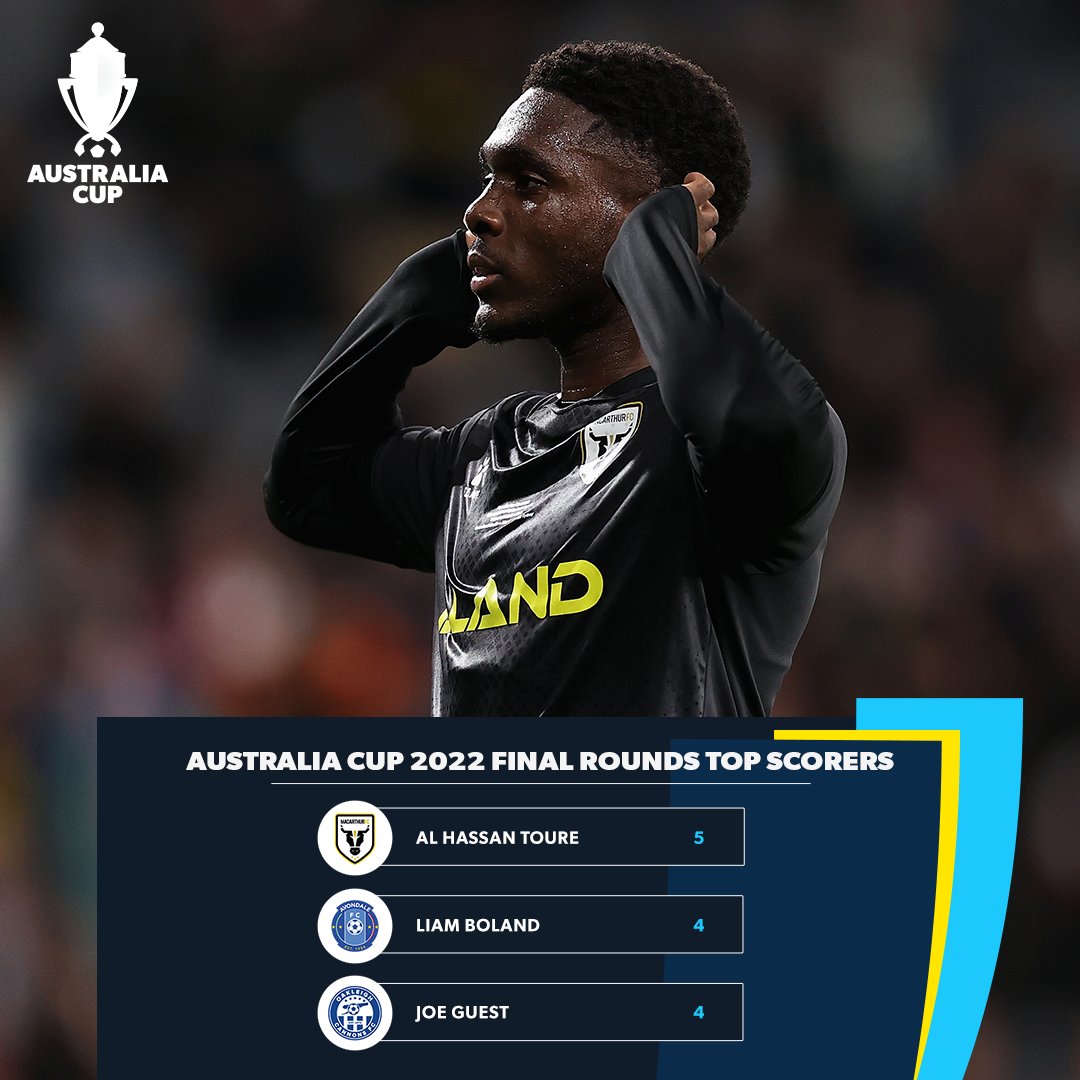 Australia Cup on Twitter "Al Hassan Toure finishes as the 2022 