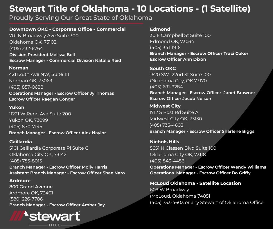Stewart Title Oklahoma (@OklahomaTitle) / Twitter