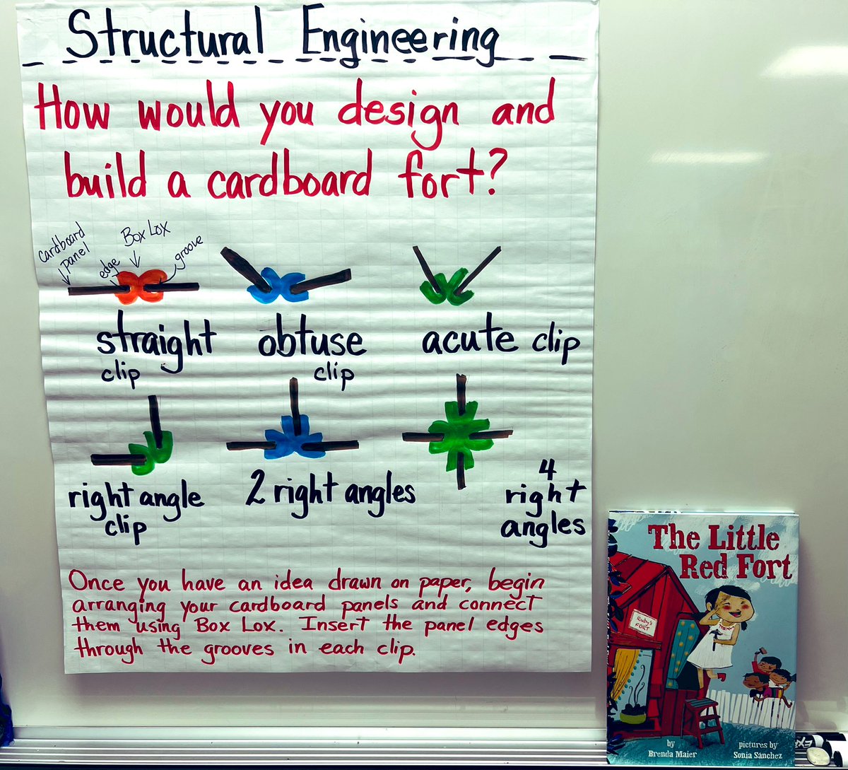 Ekuwah Mends Moses 🇬🇭🇺🇸 tweet media