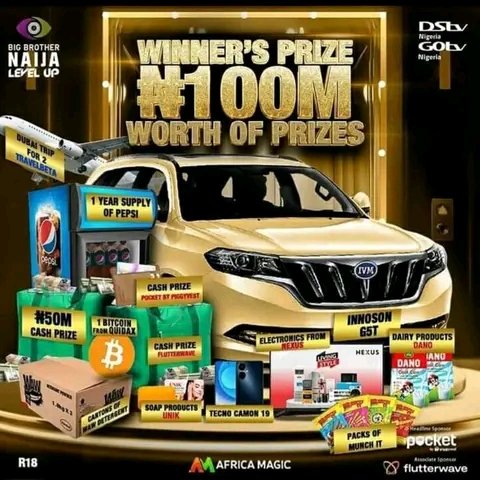 BusieTreasure's tweet photo. We are taking it all official today Phynation wake up 

PHYNA THE WINNER
PHYNA LEVELLED UP
#PhynaTheBrand 
#PhynaX100M 
#BBNaija https://t.co/0RbdtmVJvA