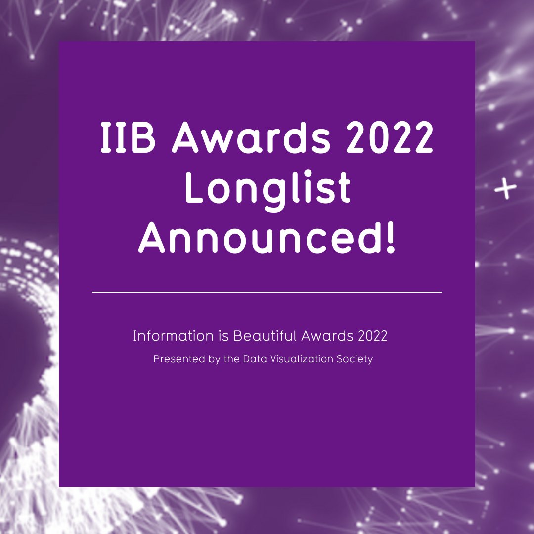 Announcing the longlist for the 2022 #IIBAwards! Get inspired by over 1,000 entries in our showcase created by the global #dataviz community from 2019-2022!

informationisbeautifulawards.com/showcase