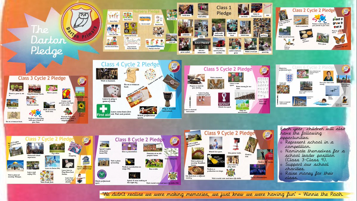 Darton Primary Sch tweet media