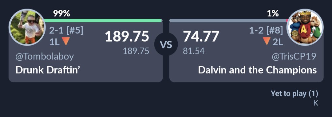 ifarrington's tweet photo. No pressure @MGtweetymonster but Sleeper's given you a 1% chance to score 115 fantasy points tonight to clutch a game in my league https://t.co/EdTlezUOje