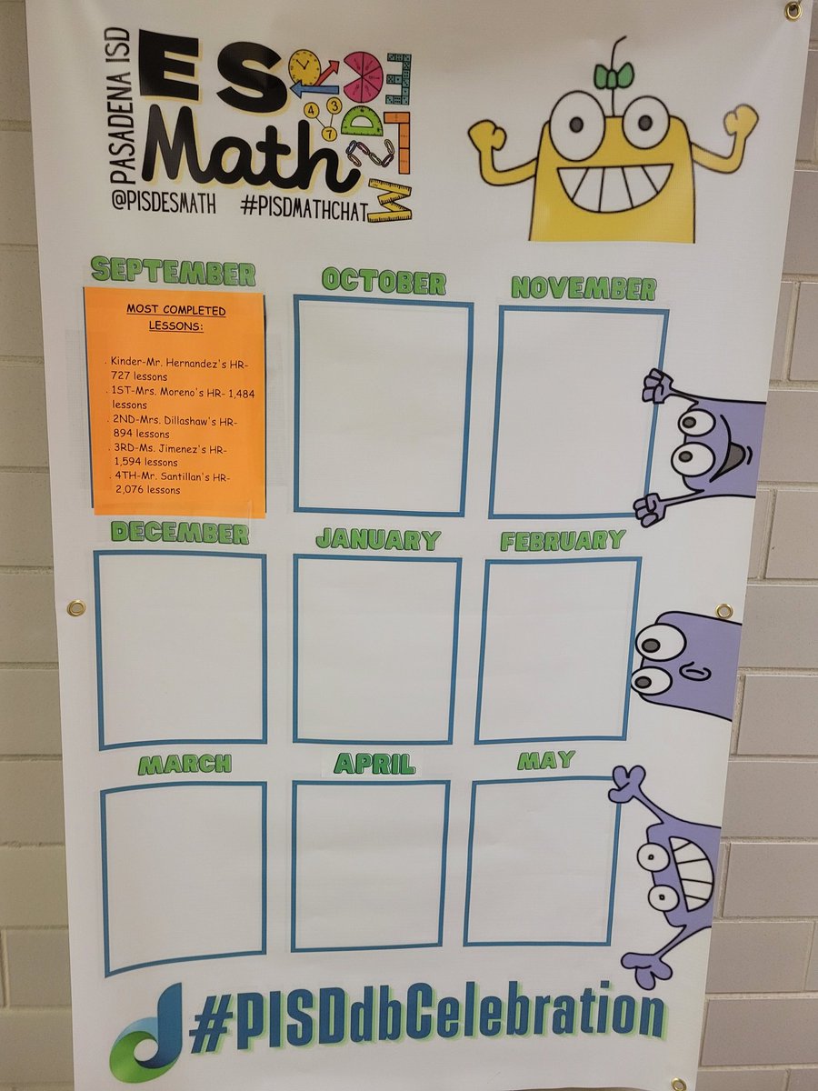 jenndest28's tweet photo. Our Freeman math wall is coming along. Our September Mathematicians are posted along with our September Dreambox trophy winners! 🦊🦊🦊
#PisdMathChat #P3 #P3ProblemSolvers https://t.co/tgbRtoadJn
