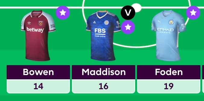 FPLFortune tweet media