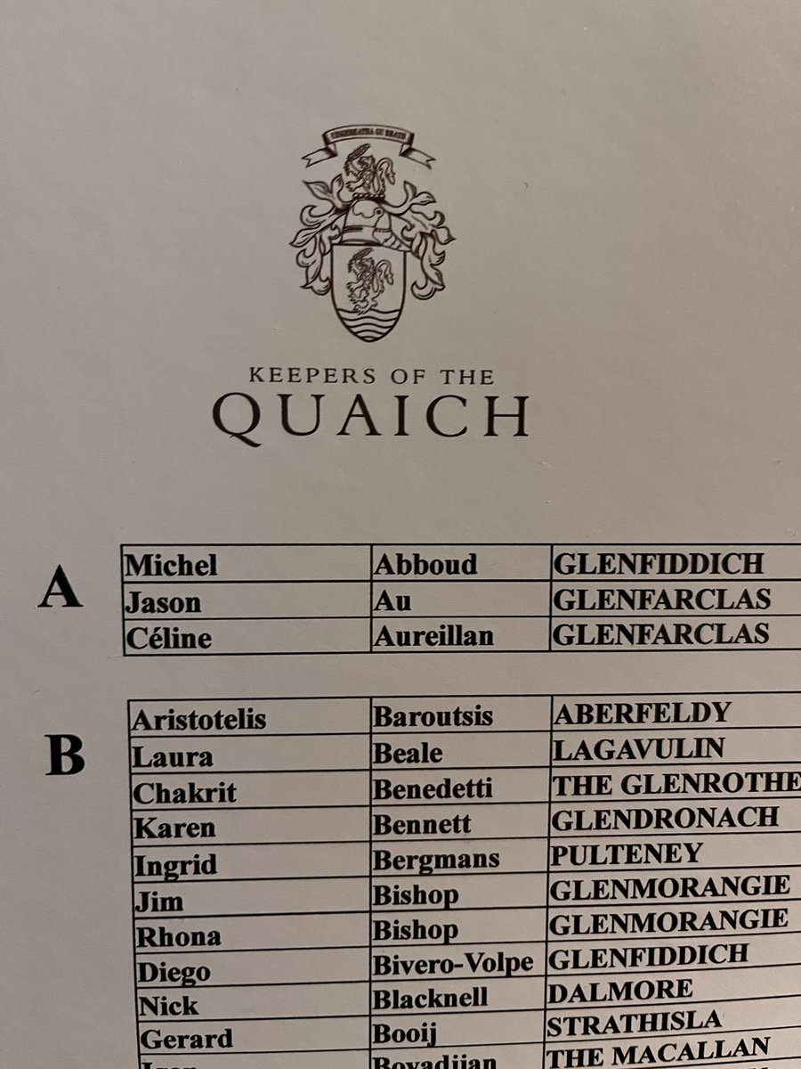 Took my ape to an ultimate experience, Keepers of the Quaich.
Spreading <a href="/BoredApeYC/">Bored Ape Yacht Club 🍌</a> Web3 and NFTs here.
 
Show your support #BAYC