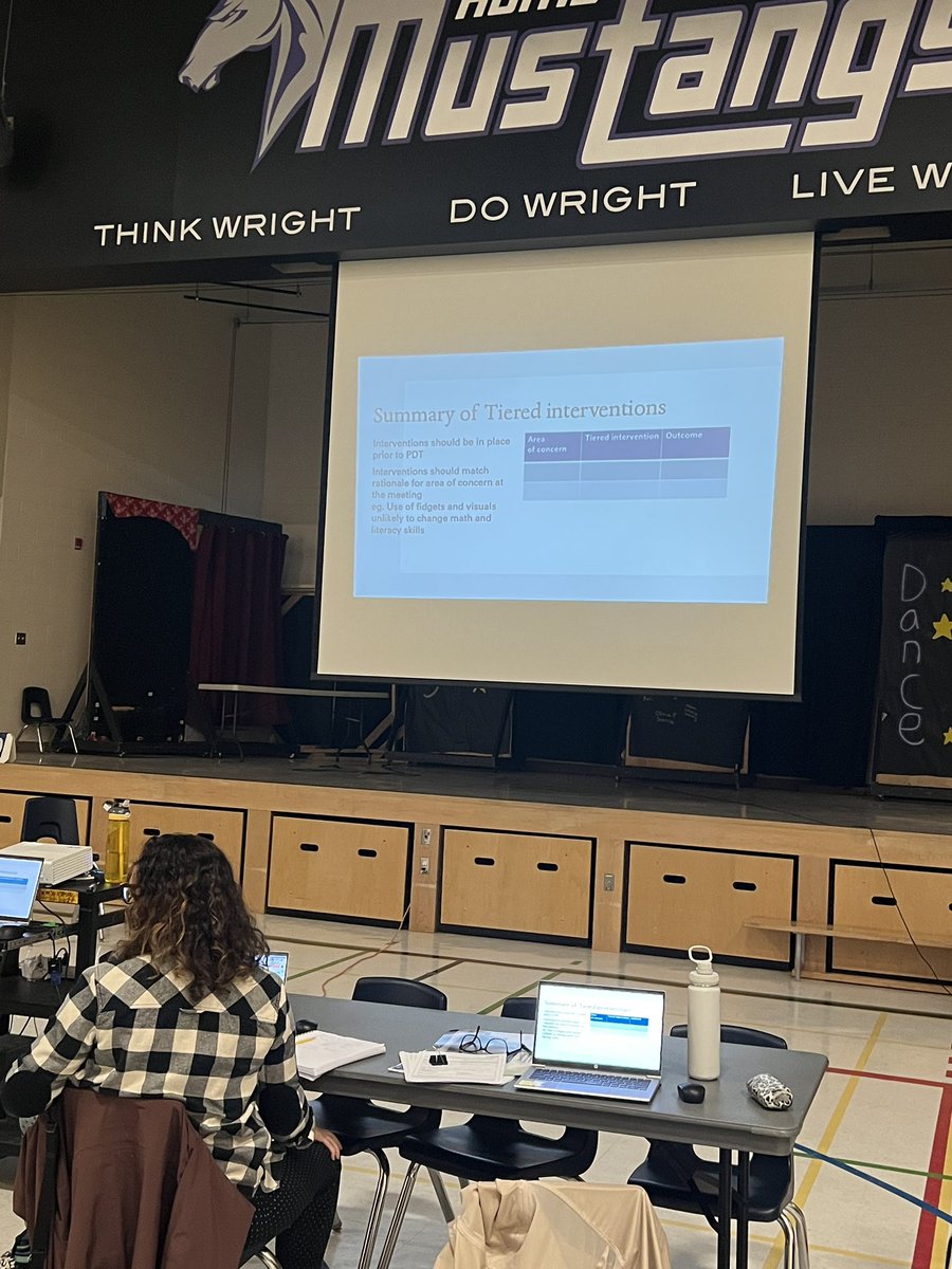 Our LST team sharing tiered interventions. What students consistently require more time or support for their learning ? What tracking tools could I use to monitor progress ? <a href="/MWrightMustangs/">MaryWrightPS</a> <a href="/JeffBruce11/">Jeff Bruce</a>