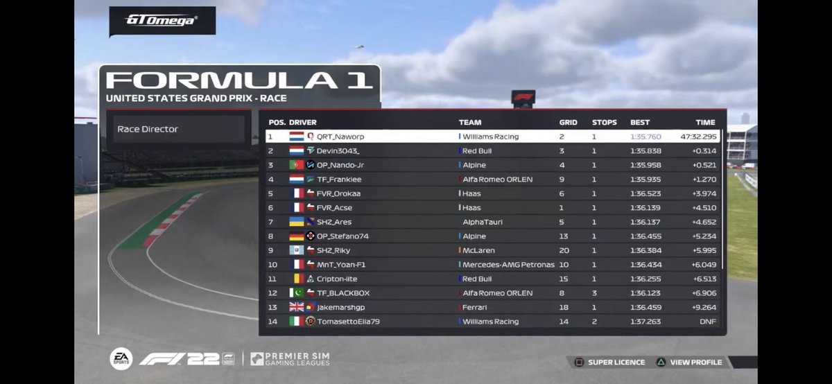 First solid qualifying in <a href="/PremierSimGL/">PSGL</a> F2 tonight starting from P5. 
Messed up and spun on my own in the race. Luckily I could manage to recover from that mistake and got home in P7 (P5 on track). 
Looking forward to the last race of this season in Silverstone! 🇬🇧
<a href="/TeamShazoo/">ShazooClothing</a>