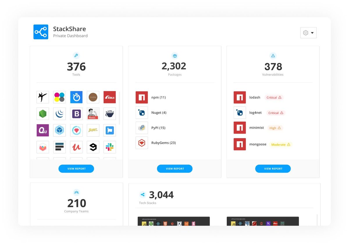 stackshareio's tweet image. Empower everyone to make data-driven technology decisions.
stackshare.io/enterprise
#StackShareEnterprise #techstackintelligence