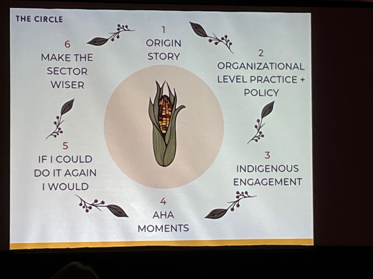 Learning about Indigenous engagement in our <a href="/ciranews/">CIRA 🇨🇦</a>  philanthropy in an awesome participatory workshop led by <a href="/WeyktKris/">Kris Archie</a> and <a href="/TheCircleCanada/">The Circle on Philanthropy</a> at the <a href="/PhilanthropyCDA/">Philanthropic Foundations Canada (PFC) / (FPC)</a> conference Montreal #ActivePhilanthropy