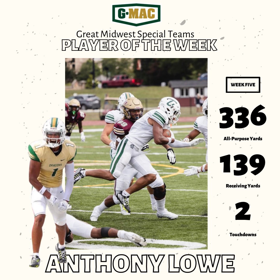 Tiffin University Football (TUDragonFB) / Twitter