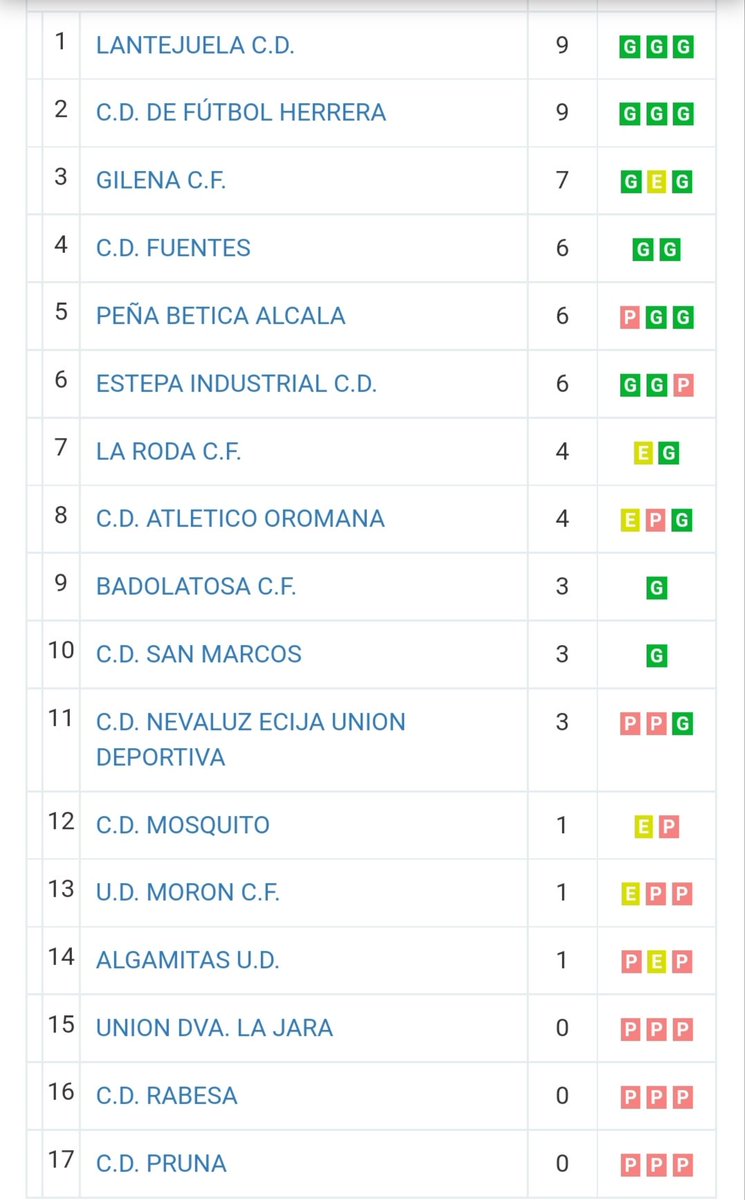Infoherrera tweet media