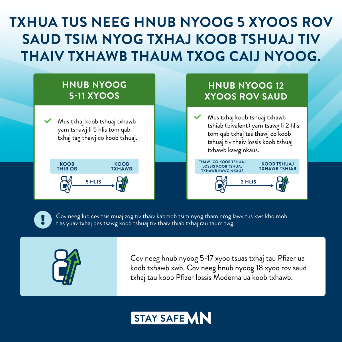 ProjectHealings's tweet photo. π’Check out the multi-lingual flyers created by @mnhealth for the updated bivalent booster on people aged 5+. Keep your booster up-to-date to maximize your protection again COVID-19.
πTo schedule an appointment to get vaccinated, visit: https://t.co/e6kMsnwGQI
#StaySafeMN https://t.co/uQL12MxIf0
