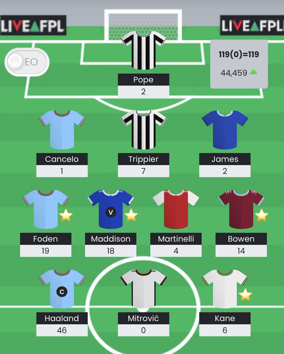 FPL Worldwide tweet media