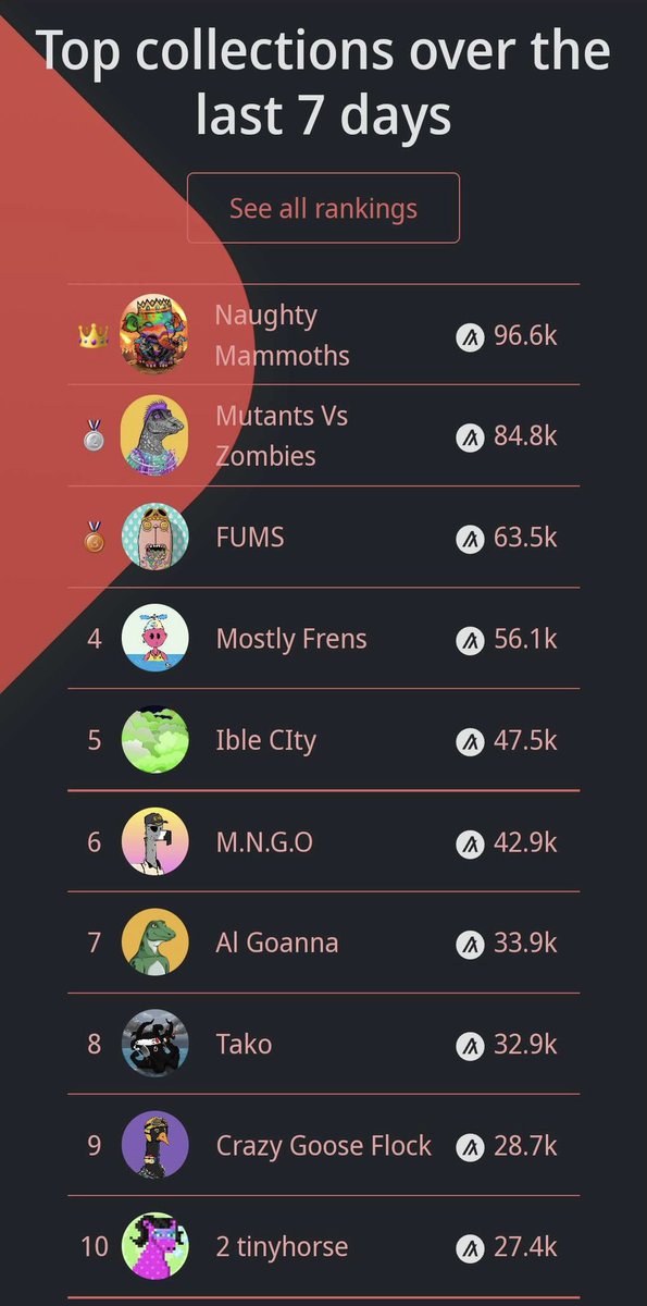 ȺNIMȺLGOS tweet media