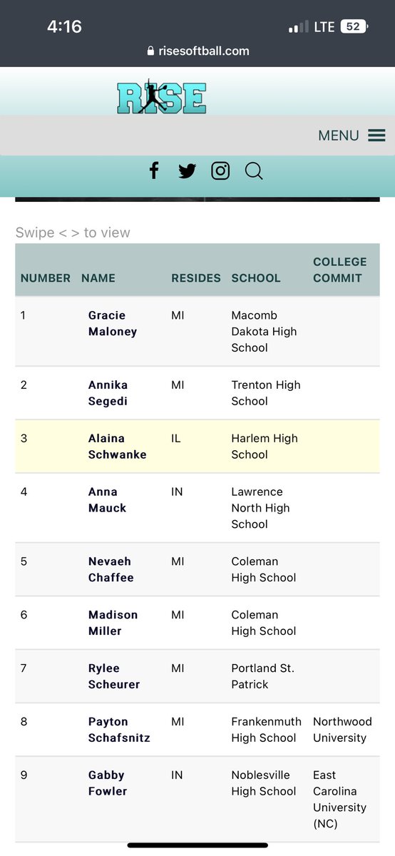 Alaina Schwanke tweet media